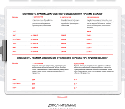 ABVV case gallery - Фора Ломбард - 0