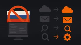 ABVV website blog - Analogues of russian services