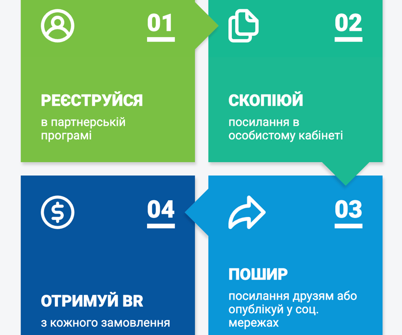 ActiveLex Partners — 4