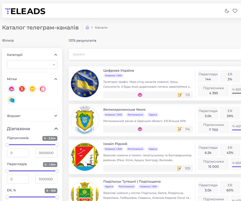 Teleads — 2