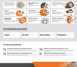 ABVV case gallery - OTTOKAR 39 - 0